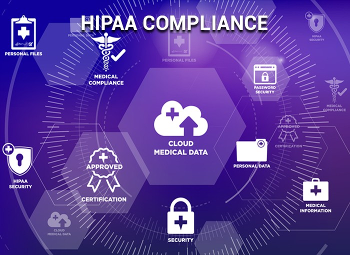 Importance of HIPAA Compliance in Medical Billing: Is it mandatory or optional?