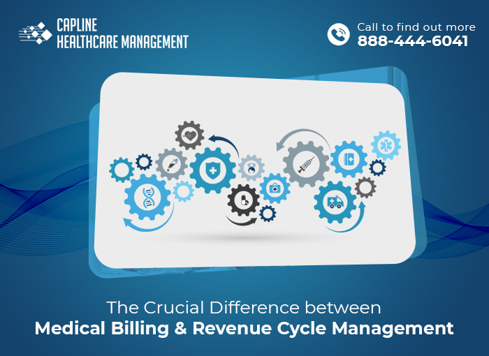 Medical Billing & Revenue Cycle Management